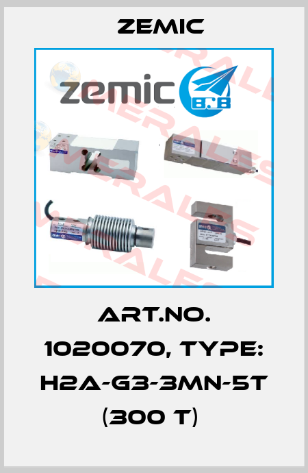 Art.No. 1020070, Type: H2A-G3-3MN-5T (300 t)  ZEMIC