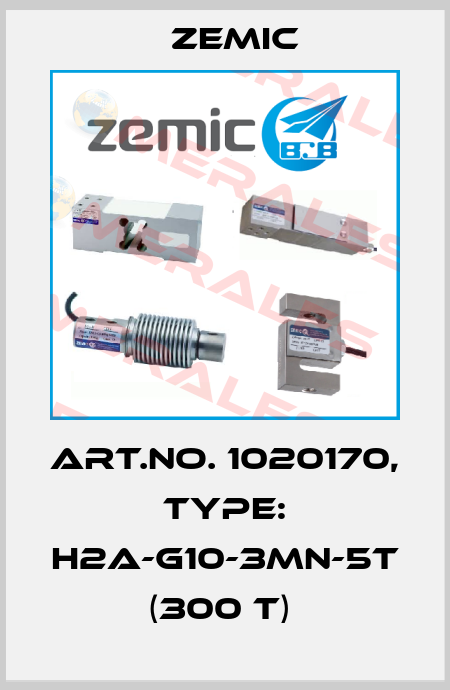 Art.No. 1020170, Type: H2A-G10-3MN-5T (300 t)  ZEMIC
