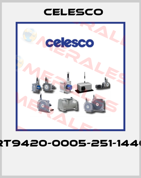 RT9420-0005-251-1440  Celesco