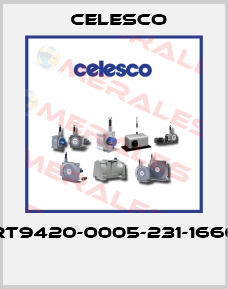 RT9420-0005-231-1660  Celesco