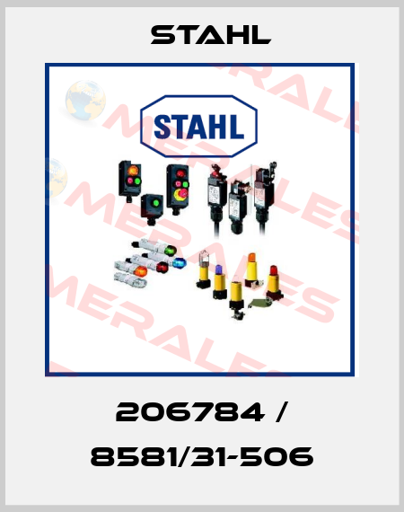 206784 / 8581/31-506 Stahl