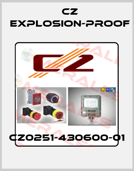 CZ0251-430600-01 CZ Explosion-proof