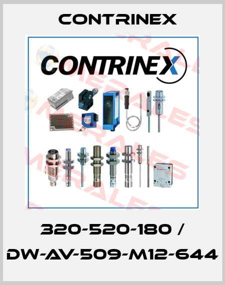 320-520-180 / DW-AV-509-M12-644 Contrinex