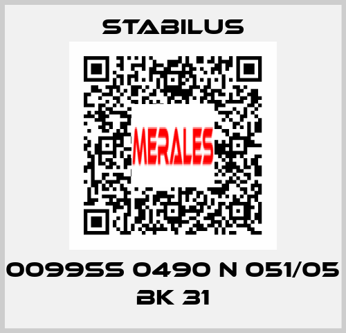 0099SS 0490 N 051/05 BK 31 Stabilus