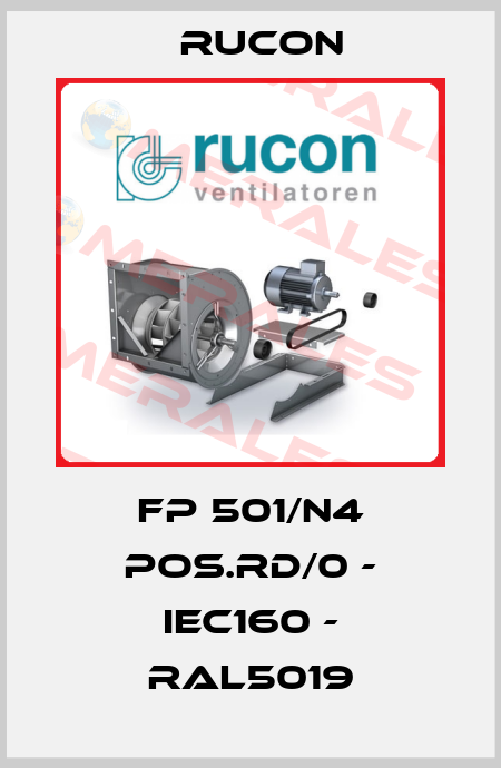FP 501/N4 POS.RD/0 - IEC160 - RAL5019 Rucon