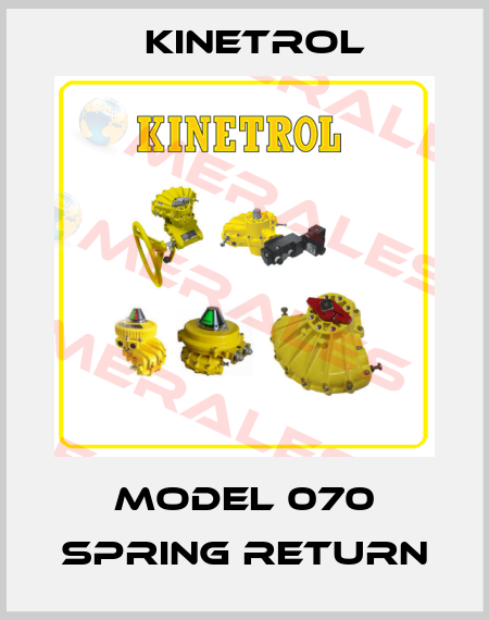 Model 070 spring return Kinetrol