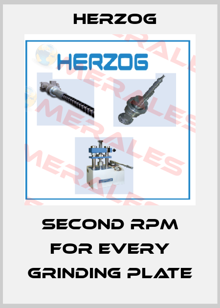 Second RPM for every grinding plate Herzog