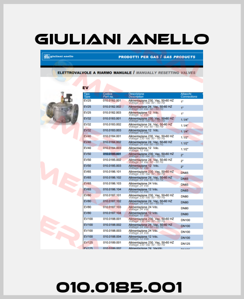 010.0185.001  Giuliani Anello