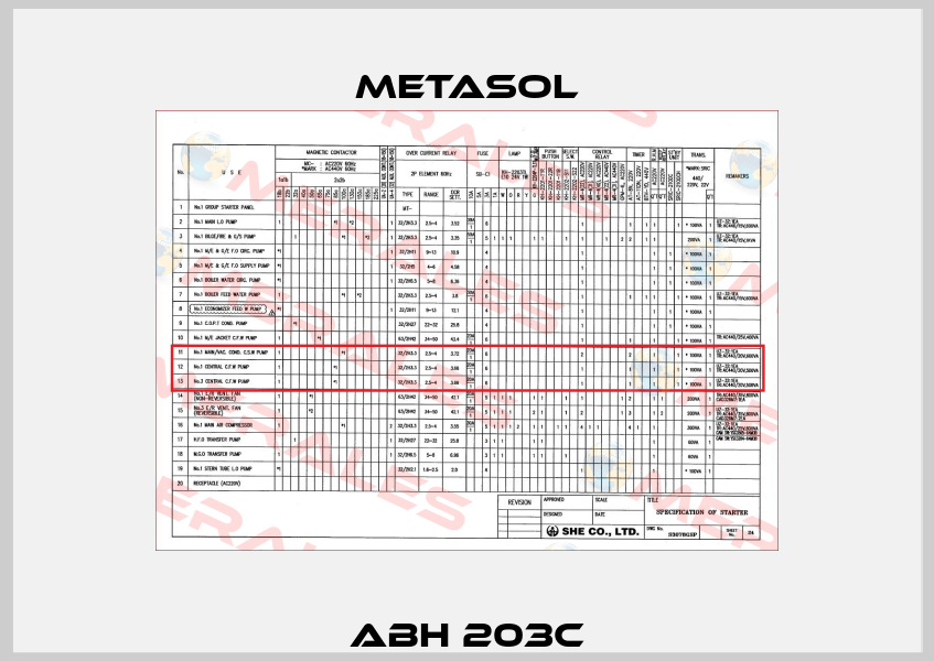 ABH 203c Metasol