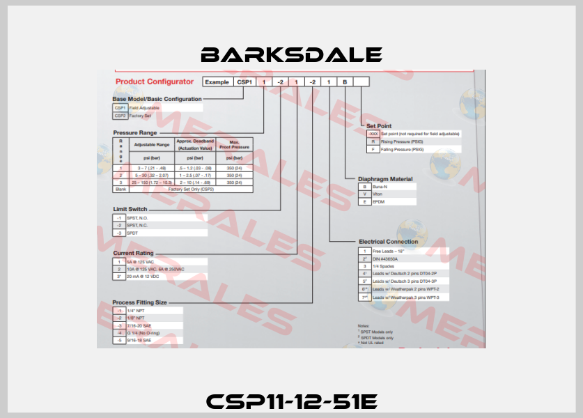 CSP11-12-51E Barksdale