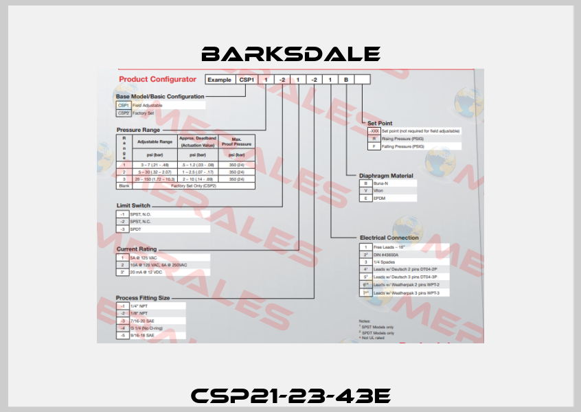CSP21-23-43E Barksdale