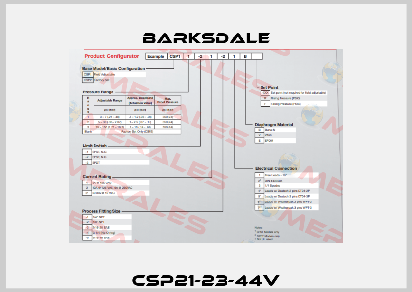 CSP21-23-44V Barksdale