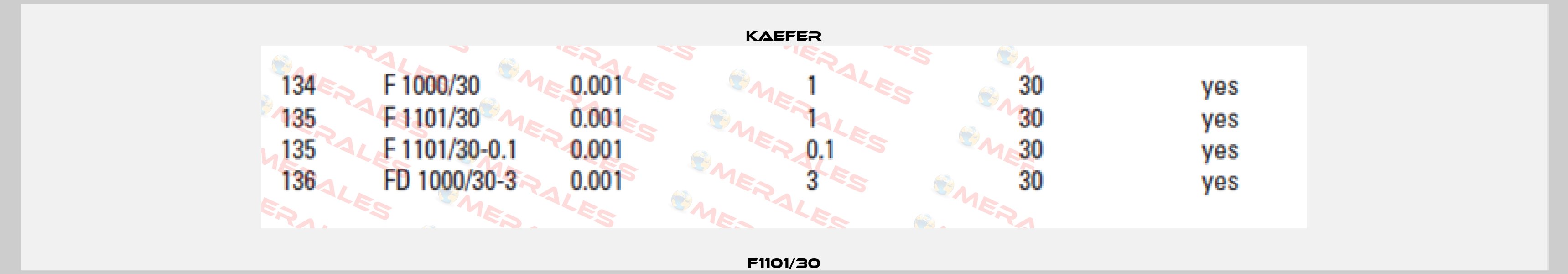 F1101/30 Kaefer