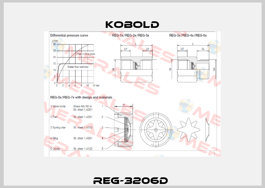 REG-3206D  Kobold