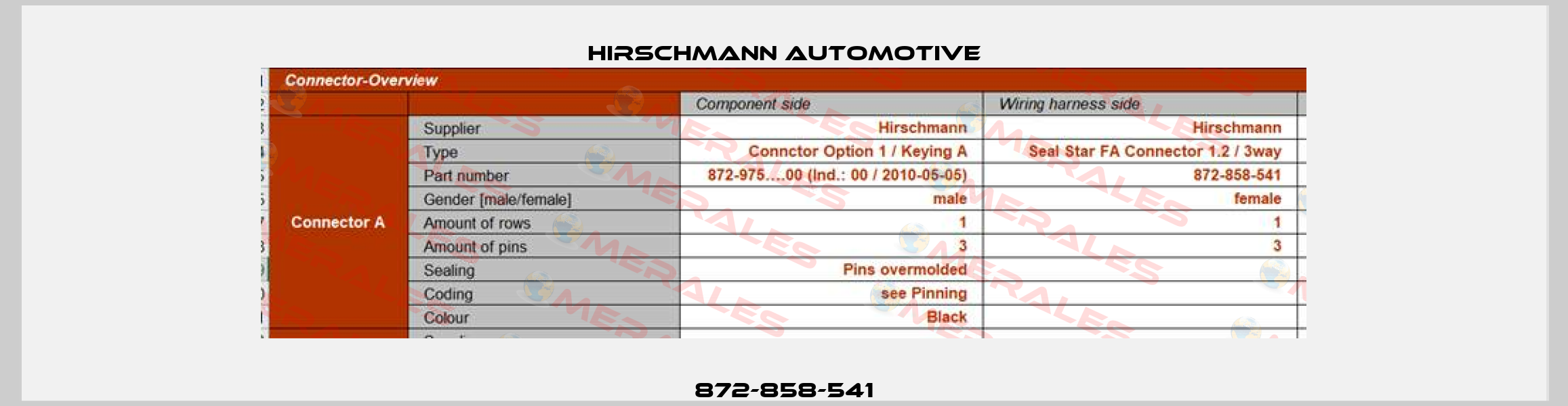 872-858-541 Hirschmann Automotive