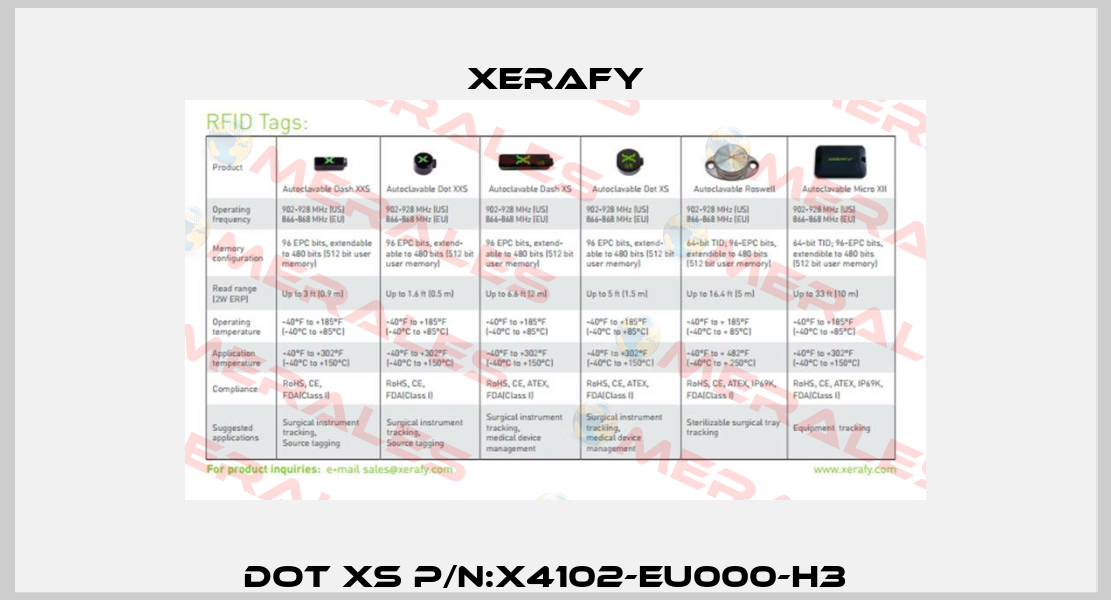 Dot XS P/N:X4102-EU000-H3   Xerafy