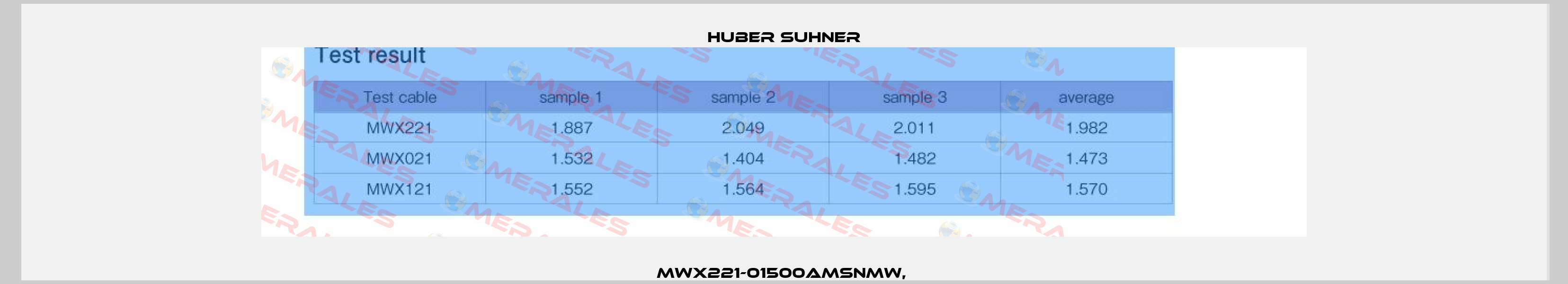 MWX221-01500AMSNMW,  Huber Suhner
