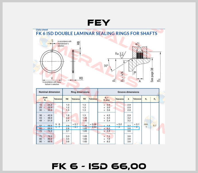 FK 6 - ISD 66,00 Fey